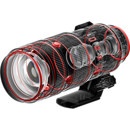 om system m. zuiko digital ed 50 200mm f2.8 is pro lens white
