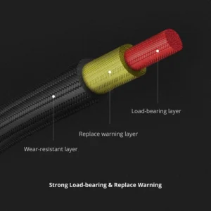 pgytech backpack camera strap
