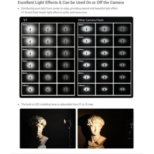 godox v1 on camera round flash for nikon
