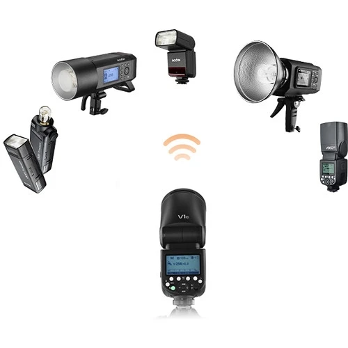 godox v1 on camera round flash for sony