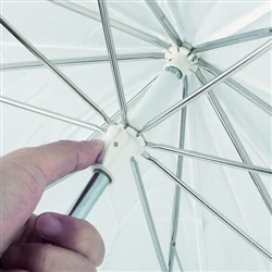 godox ad s5 flash fold up umbrella