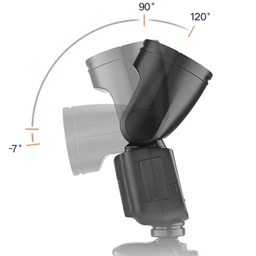 godox v1 on camera round flash for olympus